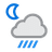 Moderate or heavy rain shower