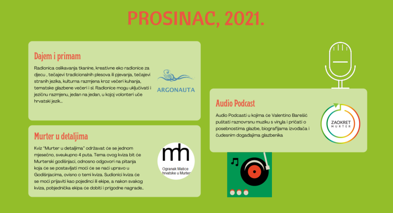 Provjerite kakve aktivnosti vas čekaju tijekom cijele godine u Društvenom centru Jedro u Murteru 