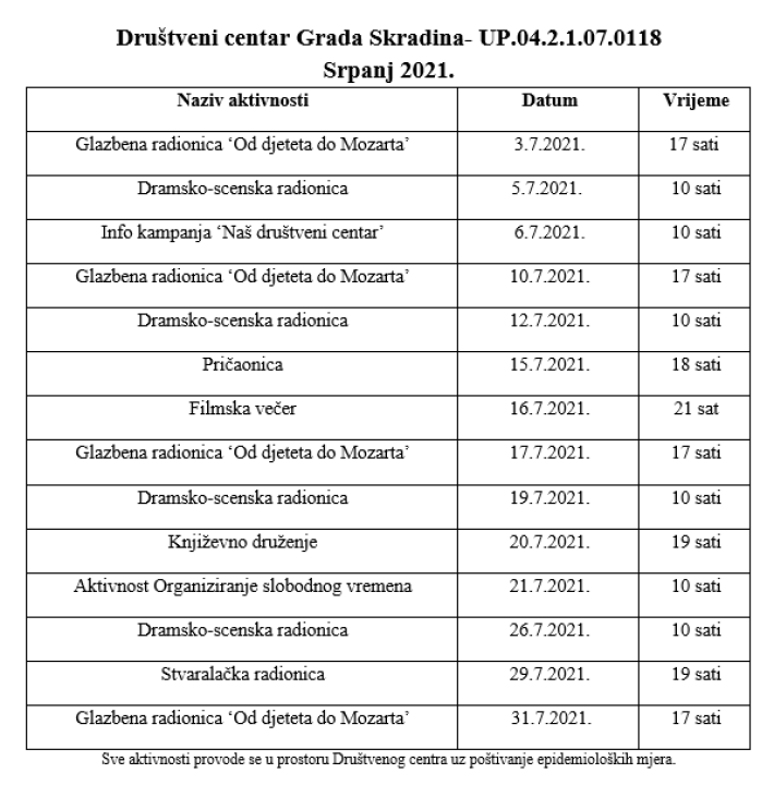 I u srpnju se nastavlja bogat program Društvenog centra Grada Skradina!
