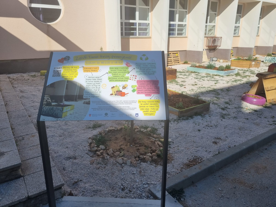 Završena provedba aktivnosti projekta 'ZaVRTimo krug promjena'! 