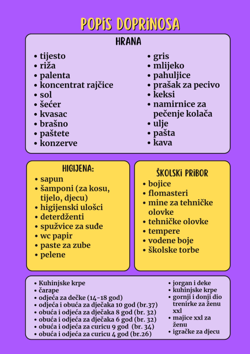 Učenici Turističko-ugostiteljske škole u Šibeniku pokrenuli humanitarnu akciju: Evo kako možete pomoći  