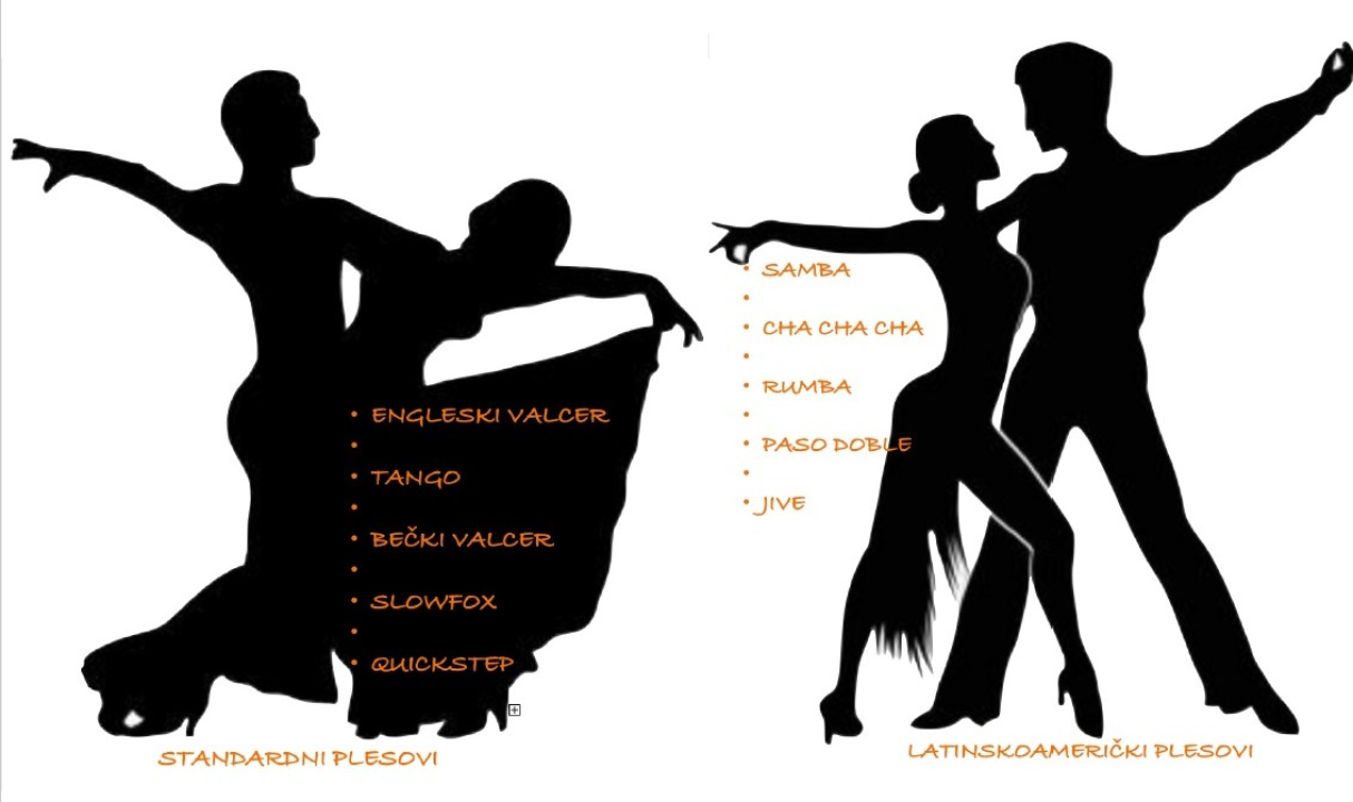 Zaplešite u Dance studiju New York uz simpatičnu trenericu Maru!