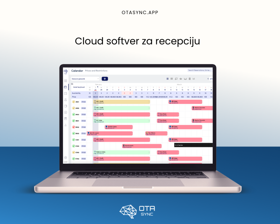 Budite spremni za novu rekordnu turističku sezonu uz OTA Sync alate!  