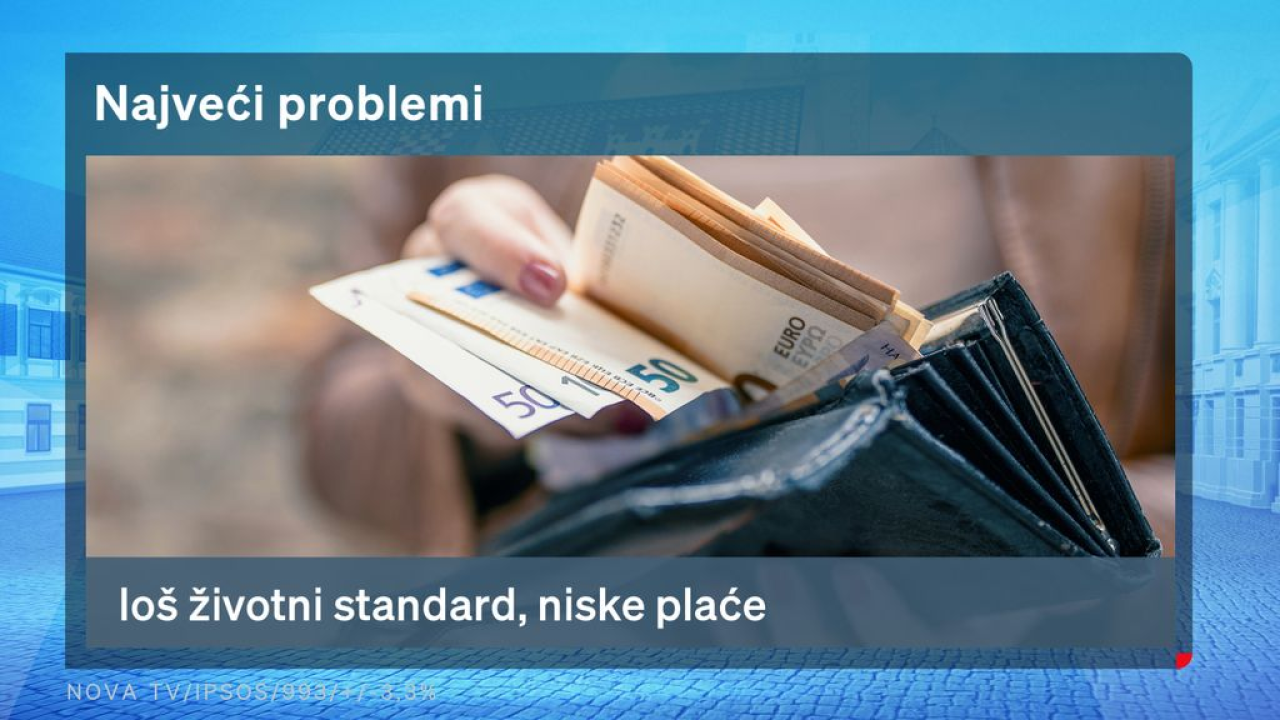 Crobarometar Dnevnika Nova TV za siječanj