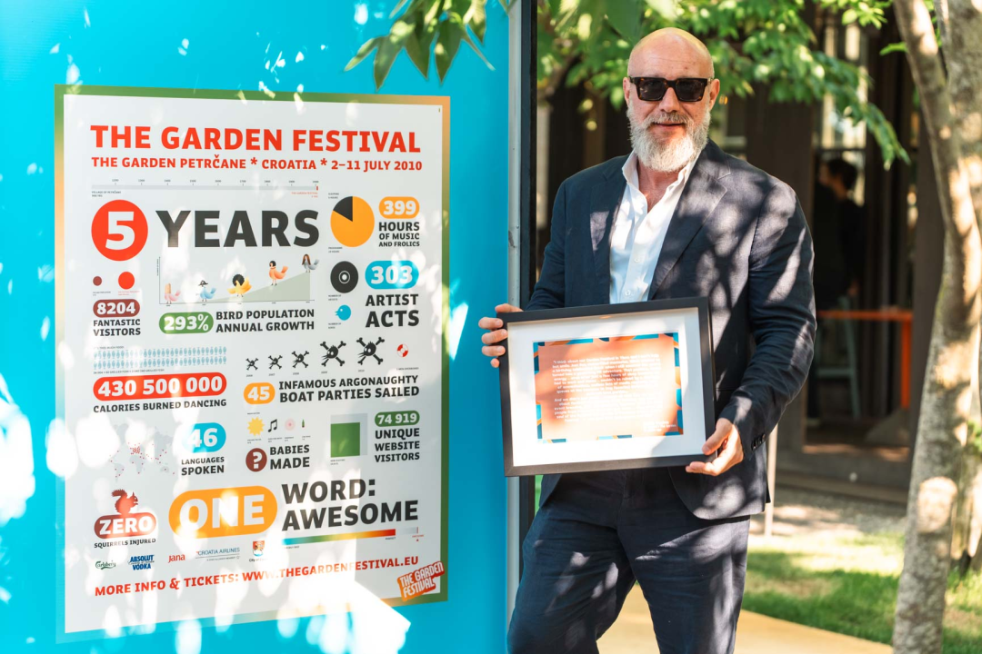 The Garden festival izložbom obilježio 20 jubilej