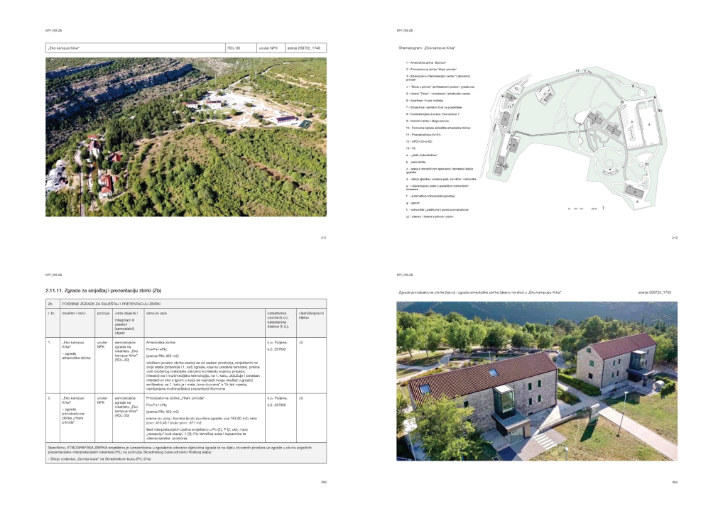 Katalog posjetiteljske infrastrukture NP Krka predan Ministarstvu prostornog uređenja 