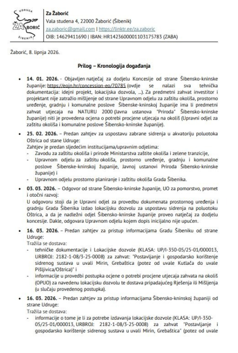 Udruga 'Za Žaborić' traži povlačenje točke sa sjednice Županijske skupštine