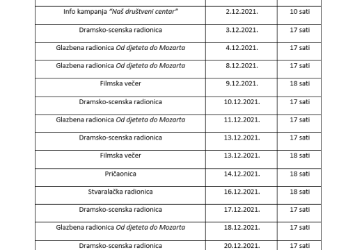Fotografija 7 - I u prosincu će biti zanimljivo u Društvenom centru Grada Skradina!