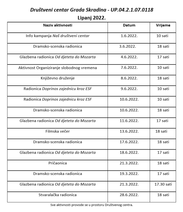 Provjerite raspored Društvenog centra Grada Skradina za lipanj!