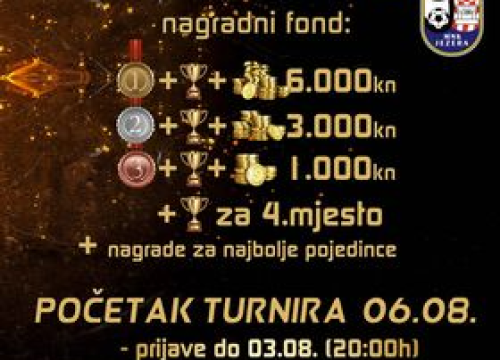 Fotografija 3 - Vraća se Martinela: Traju prijave za turnir na male branke u Jezerima