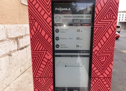 Fotografija 12 - Prvi dan novog gradskog prijevoza: 'Veliki je ovo napredak od vremena kad nitko nije imao pojma kad će bus doći'