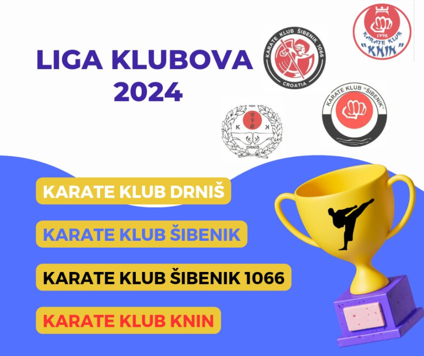 Prvi susret ovogodišnje Lige klubova u karatea na rasporedu je u Drnišu