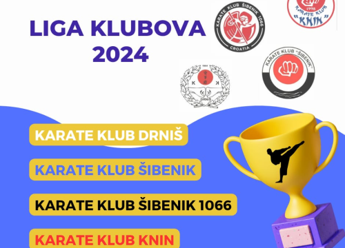 Fotografija 3 - Prvi susret ovogodišnje Lige klubova u karatea na rasporedu je u Drnišu