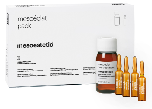 Fotografija 3 - Top pet beauty tretmana za proljeće i ljeto