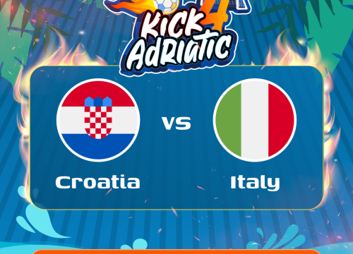 Fotografija 2 - Europljani poludjeli za nagradnim natječajem splitske turističke agencije