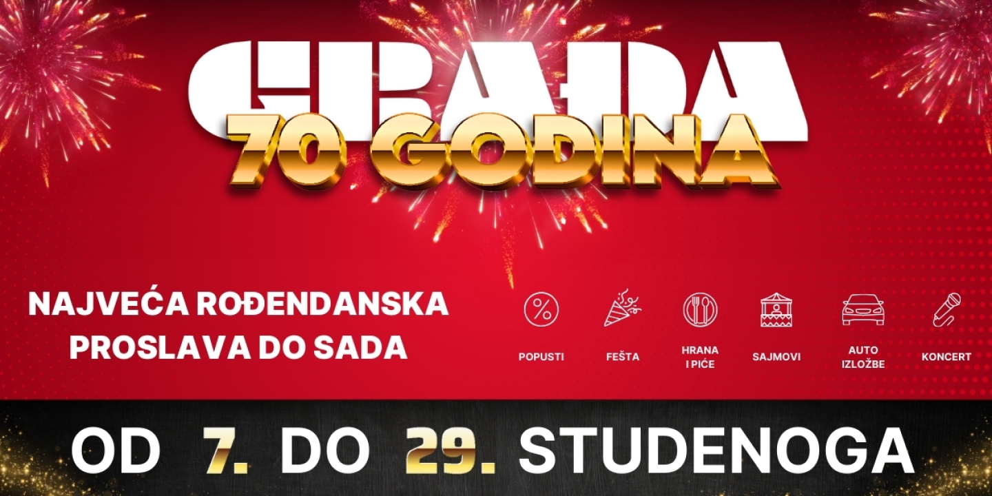 Pizzaholic: Jeste li probali pinsu?!