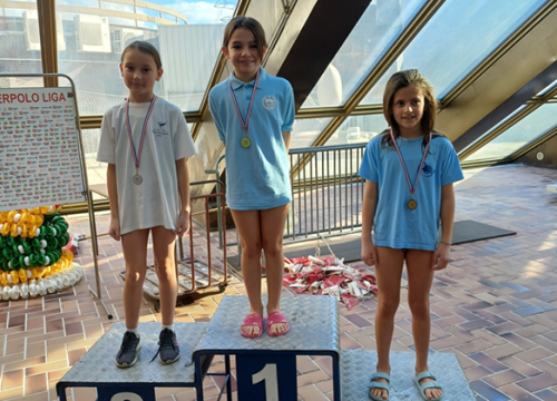 Fotografija 3 - Uspješni plivači Mora: najmlađima osam, Goranu Stegiću 13, klupskim štafetama tri medalje