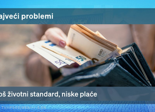 Fotografija 3 - Crobarometar Dnevnika Nova TV za siječanj