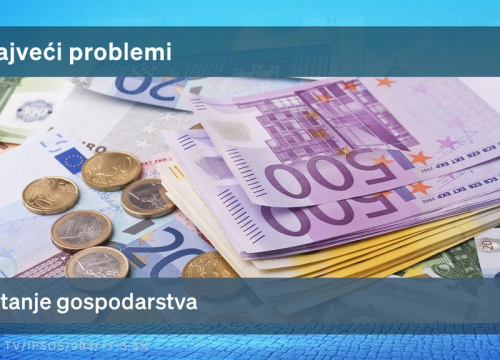 Fotografija 2 - Crobarometar Dnevnika Nova TV za siječanj