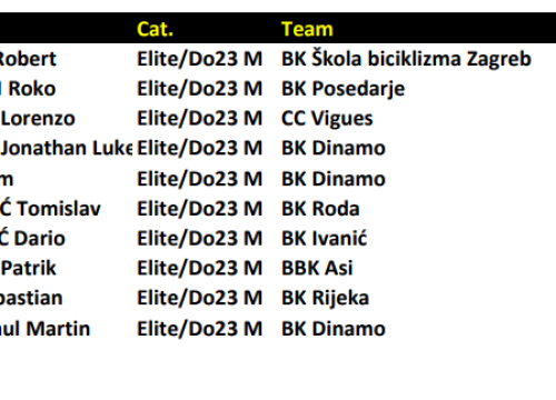 Fotografija 3 - FOTO Šibenski biciklist Lorenzo Marenzi brončani na nacionalnom prvenstvu u kronometru