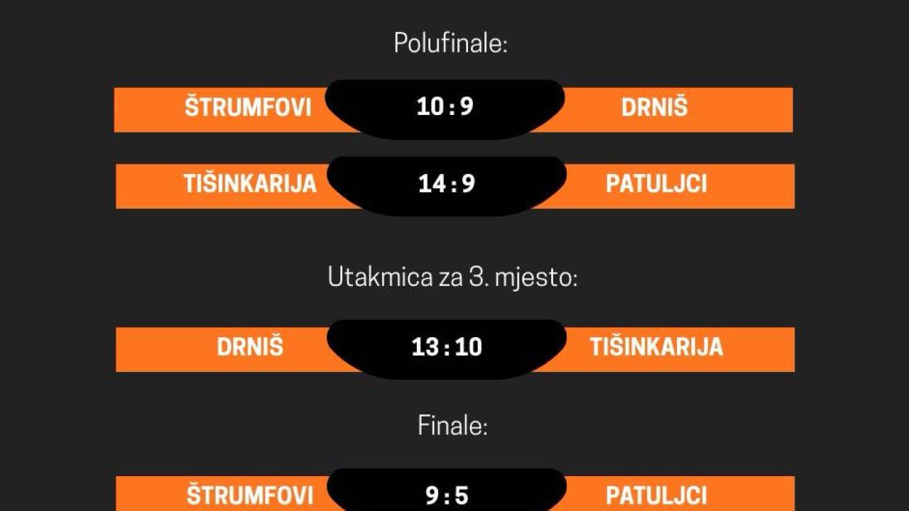 Večernji basket, modna revija i druženje: 'Mozart kup' u čast Draženu Petroviću okupio sve generacije