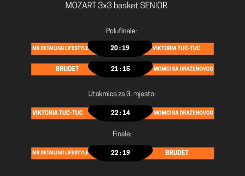 Fotografija 3 - Večernji basket, modna revija i druženje: 'Mozart kup' u čast Draženu Petroviću okupio sve generacije