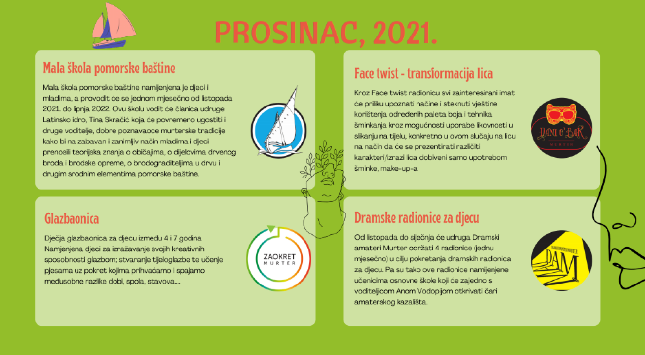 Provjerite kakve aktivnosti vas čekaju tijekom cijele godine u Društvenom centru Jedro u Murteru 