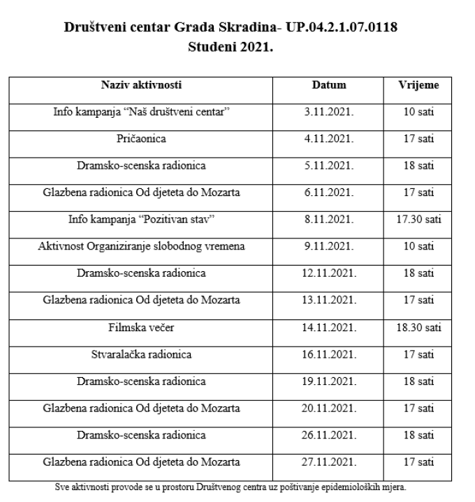 Provjerite raspored radionica u Društvenom centru Grada Skradina za studeni! 