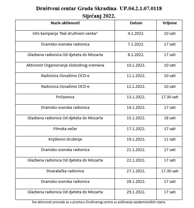 Društveni centar Grada Skradina nastavlja sa zanimljivim radionicama! 