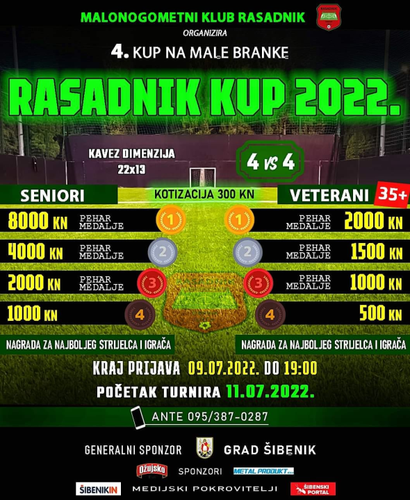 U tijeku prijave za Rasadnik Kup 2022.: I ove godine igrat će i seniori i veterani 