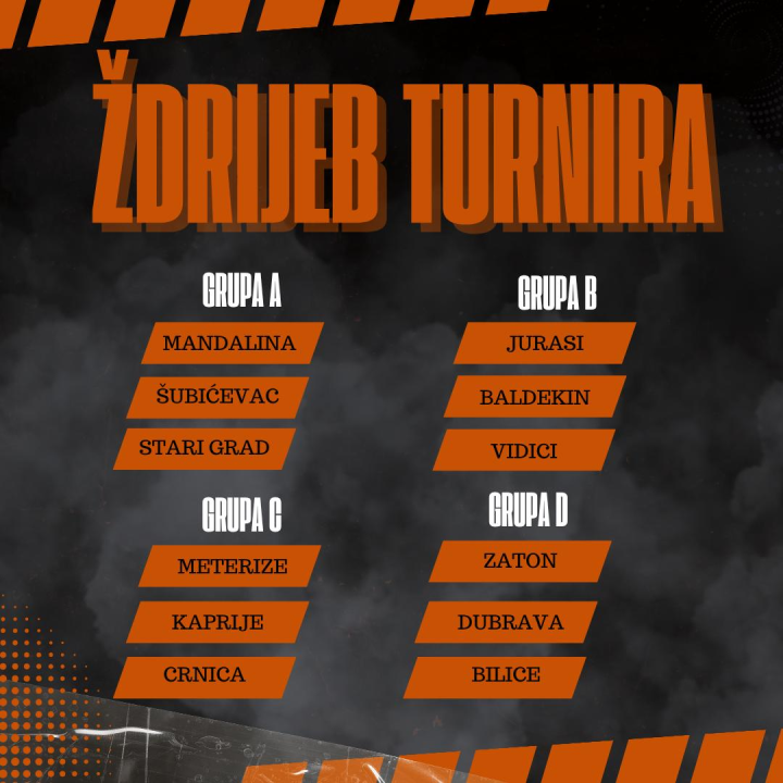 Na Meterizama: Kvartovi tvoji, ulice tvoje, za tebe žive, uz tebe stoje!