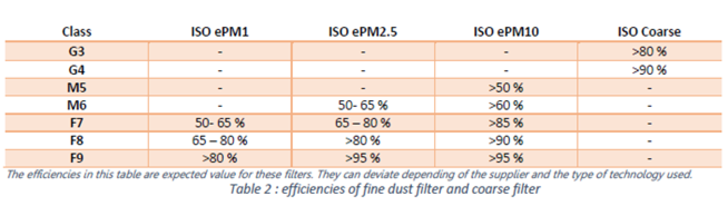 FOTO Internet je prepun magičnih proizvoda za eliminaciju vlage i gljivica, djeluju li stvarno?