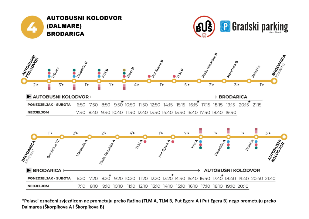 Sezonski vozni red gradskih i prigradskih autobusa 