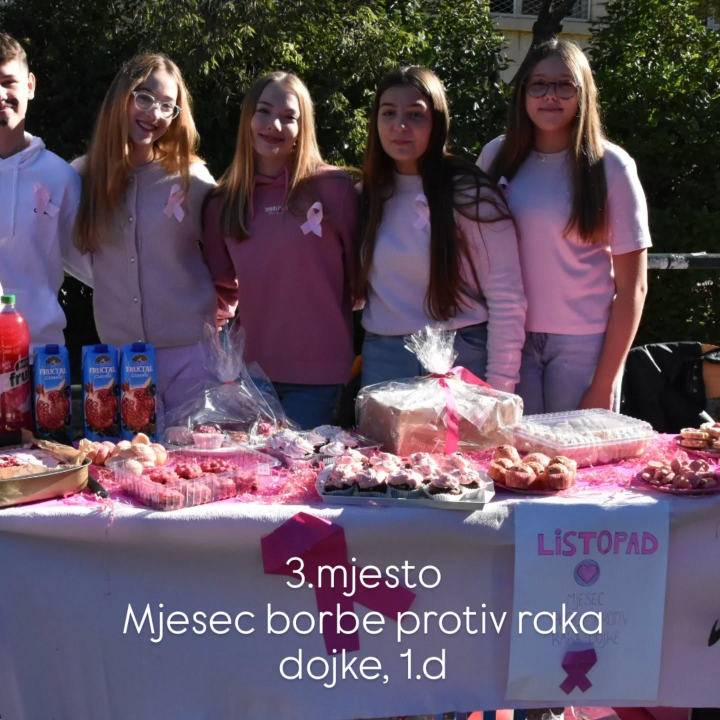 Učenici Gimnazije Antuna Vrančića kreativnim prezentacijama obilježili Dan kruha