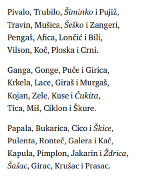 Top-lista 400 najpopularnijih šibenskih nadimaka unazad 400 godina