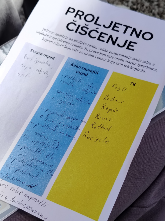 Kroz edukaciju do održivih navika: Školarci iz Tisnog sudjelovali u 'Zero waste' radionicama