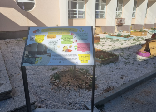 Fotografija 22 - Završena provedba aktivnosti projekta 'ZaVRTimo krug promjena'!