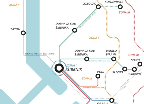 Fotografija 3 - Šibenik dobio novi javni gradski prijevoz!