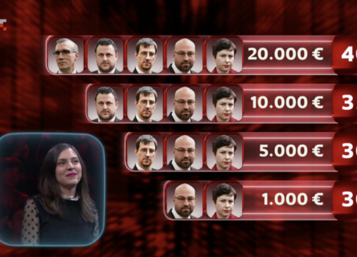 Dobra večer u Superpotjeri: Ana osvojila 20 tisuća eura, Igor kući otišao sa 10 tisuća