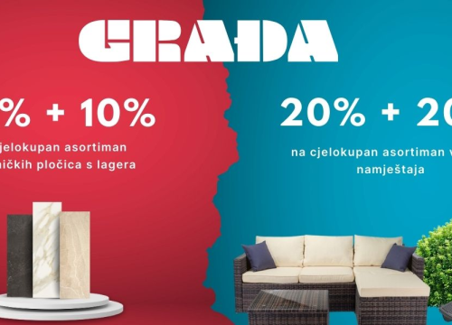 Fotografija 2 - Keramika i stolarija kao razlog svađa među parovima